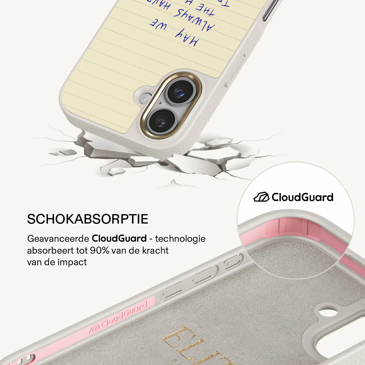 Productafbeelding 22